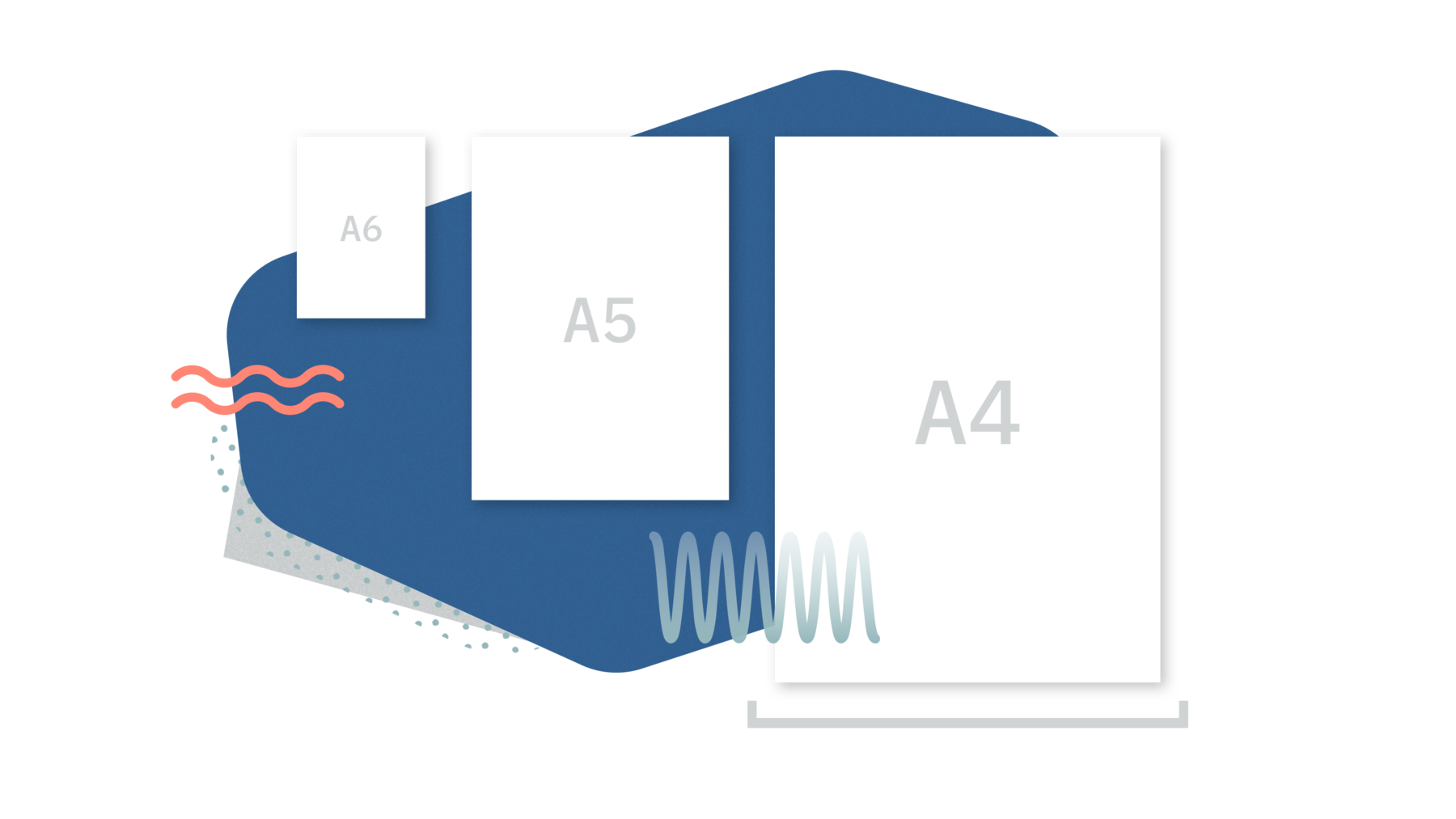 template constraints